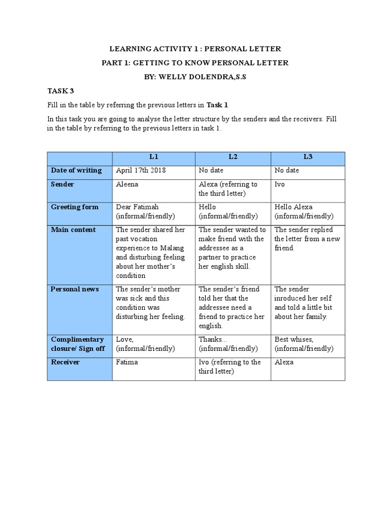 Personal Letter Structure Analysis | PDF