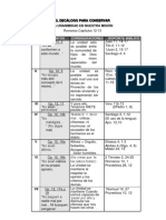 Decalogo para Mantener La Unidad