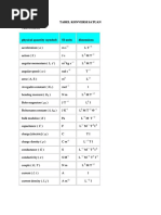 Mathematics7 Q2 M17 V2 Final Litre Foot Unit