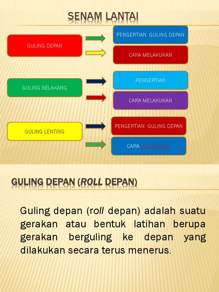 Jelaskan Yang Dimaksud Guling Depan Cara Golden