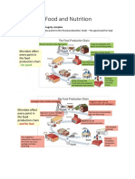 Microbes Impact Global Food Supply