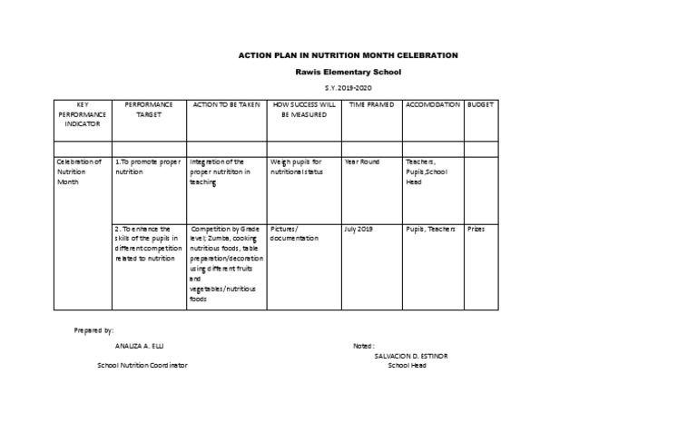 action-plan-in-nutrition-month-celebration
