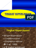 Tingkat Kepercayaan