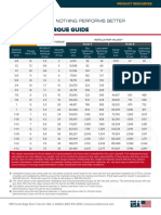 Prevailing Torque Guide: Inch Sizes