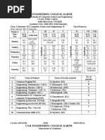 Class Time Table