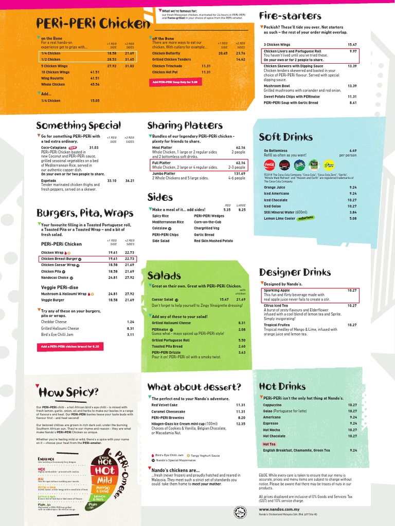 Menu June 2018 | PDF | Drink | Hamburgers