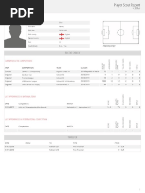 H. Elliot  - Scouting Report