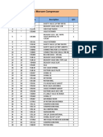 Compressor Part List