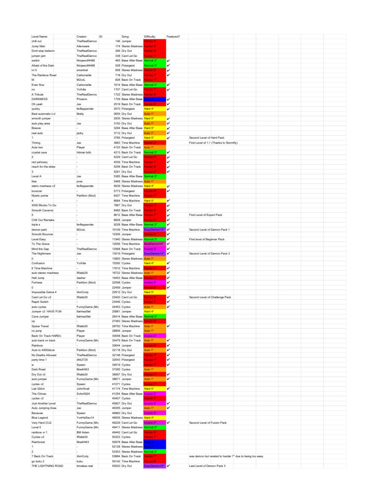 Deimos Vs Ganymede: A Cosmic Showdown