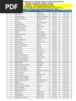 Yalangoch qizlar uy video