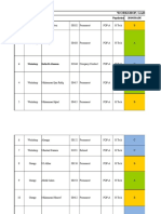 Staff Appraisal Workshop Garage Craft (Draft)