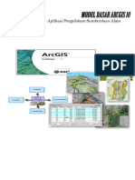 Modul Dasar Arcgis 10