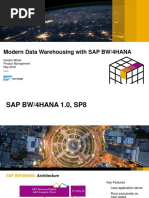 Sap Bw4hana