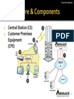 Central Station (CS) Customer Premises Equipment (CPE)