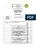 Mathematics I Budget of Work First Quarter: Balut Elementary School