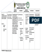 Nursing Care Plan for Pre-operative Anxiety