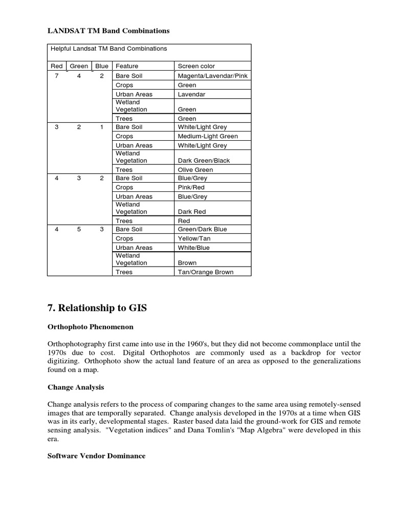 LANDSAT TM Band Combinations | PDF | Electromagnetic Radiation | Waves