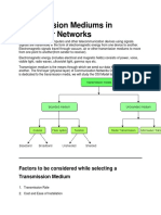 Transmission Mediums in Computer Networks: Factors To Be Considered While Selecting A Transmission Medium