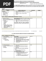 Budget of Work - Ict Grade 10