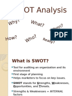 Swot Analysis