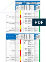 Matriz Iperc