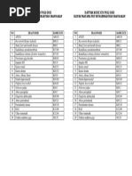 ICD 10 Codes for Oral Conditions | PDF | Human Tooth | Mouth