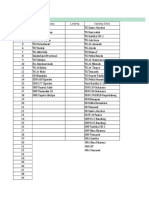 List Sekolah Di Wilayah Kerja Puskesmas