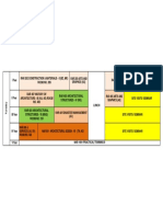 Classrooms Me Block PDF