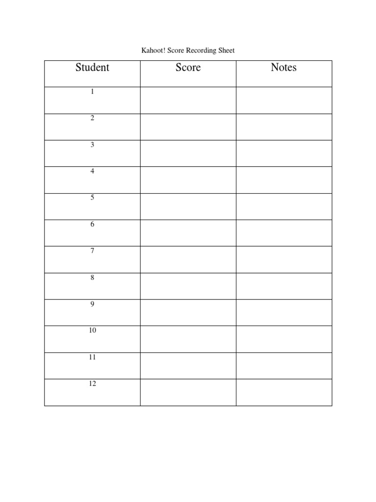 Kahoot PDF | PDF