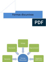 IV°AB - Leng PPT Formas Discursivas PDF