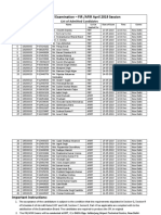 PILOT Oral Examination - FIR /AFIR April 2019 Session: List of Admitted Candidates