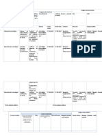 Plan de Auditoria