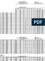 Pricelist PT Global Dispomedika - 2017