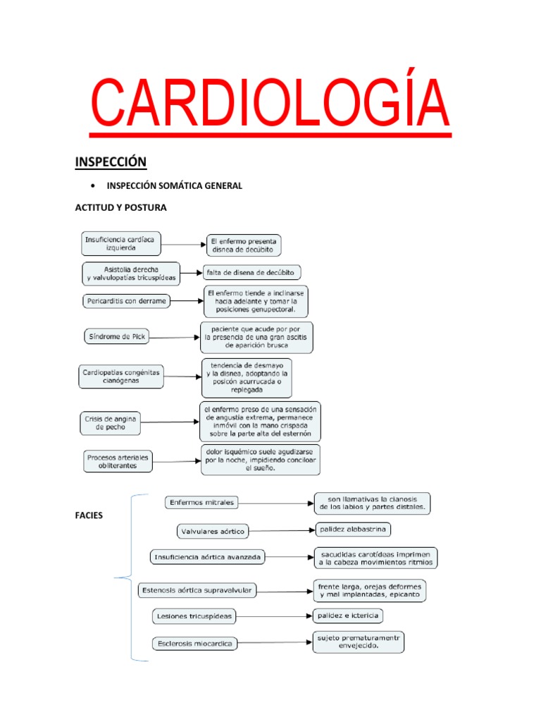 CARDIOLOGÍA Semiología PDF