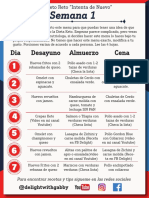 dieta keto pdf descargar)