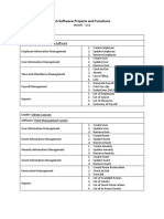 iLS Software Projects and Functions: Leader: Ferdinand Lopez II Software: Human Resource Software