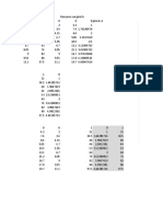 Ptoca/cm: 4.5 5 F (X) 0.2380952381x + 5.35591739097476E-16