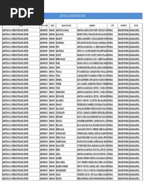 Isfc Code List Pdf Banking Business