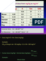 Buangan Dari Dose Escalation