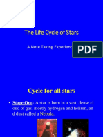 Life Cycle of A Star