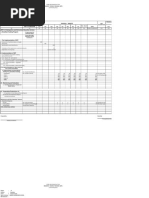 Understanding Project Procurement Management Plan | PDF | Procurement ...