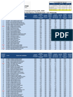 Resultado Preliminar - Investigação Social - PMDF.pdf