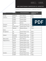 Compressor Oil Capacities PDF