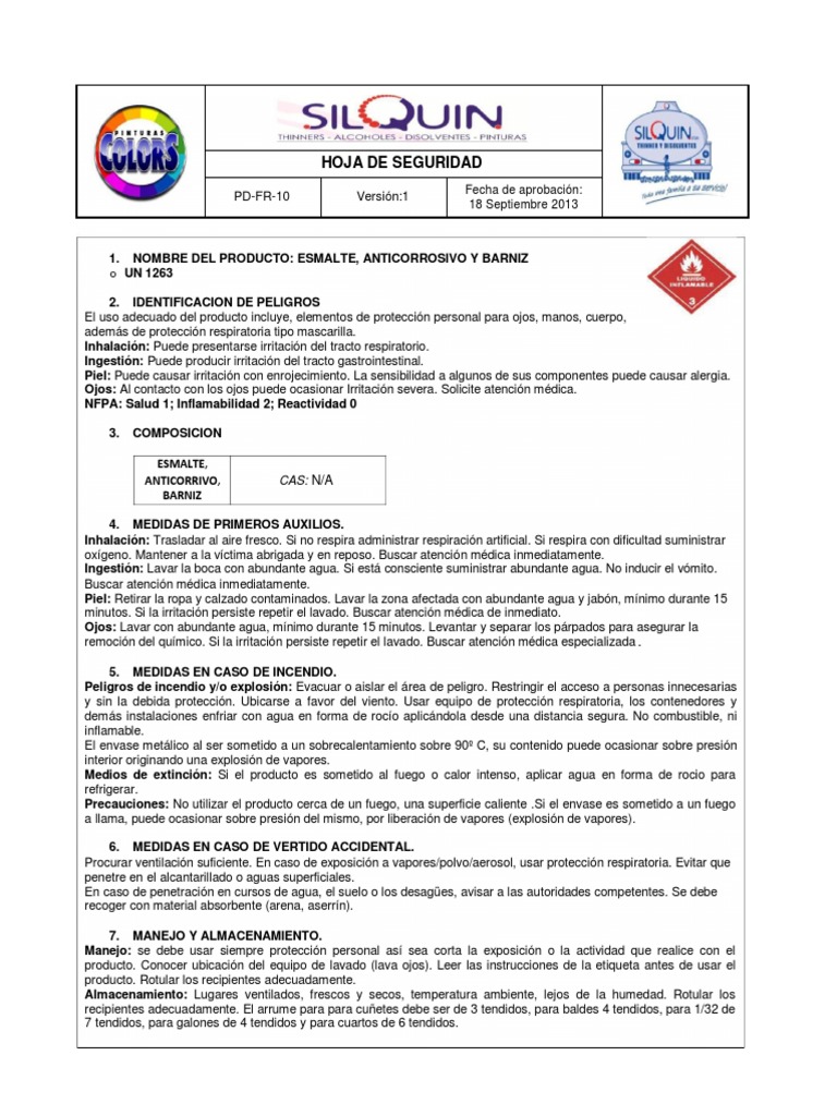 Ppfr10 Hoja de Seguridad Esmalte Anticorrosivo Barniz Mercancías