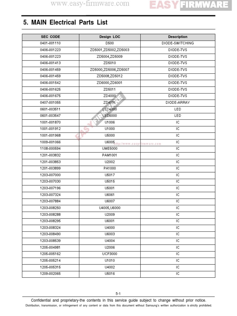 Aplikasi Skema Hp Gratis Terlengkap Skema Diagram - Vrogue.c