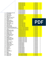 Daftar Nama Guru (Label Undangan) SAJJAJ