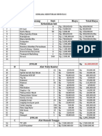 Rencana Kebutuhan Investasi Travel Rev 1