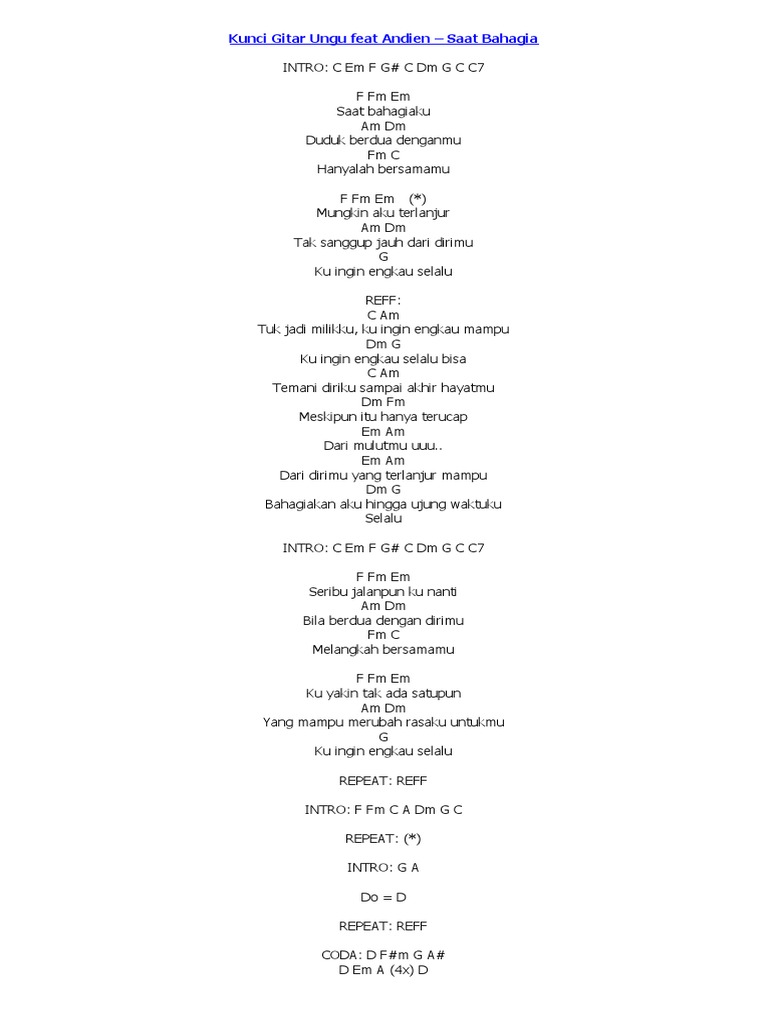 Chord Lagu Goliath