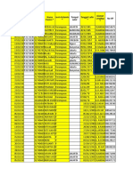 Patient medical record list