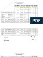 Ruk Imunisasi 2019 Fix